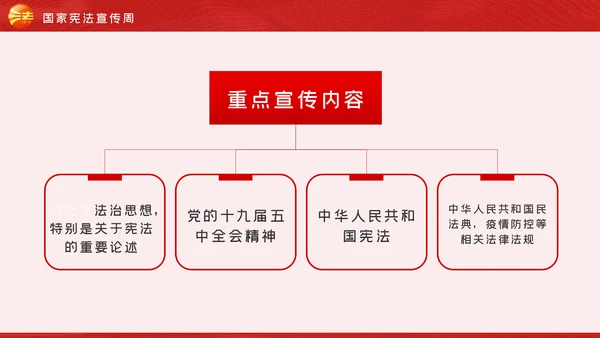 国家宪法日全国法制宣传日宪法宣传周弘扬宪法精神党课