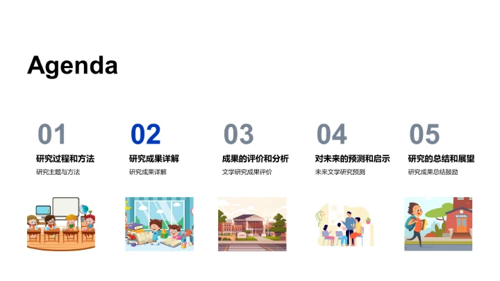 文学研究开题答辩PPT模板