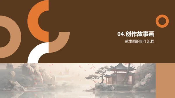 书画并茂的艺术创作