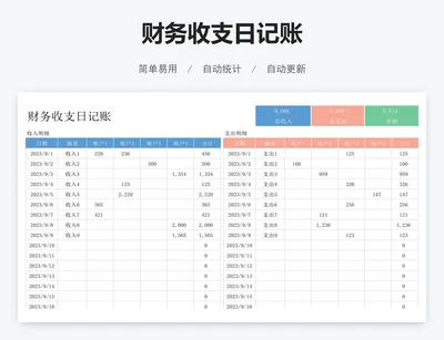 财务收支日记账