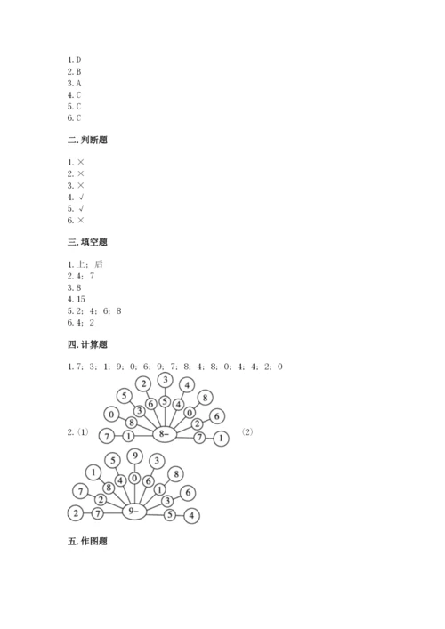 小学数学一年级上册期末测试卷及参考答案【b卷】.docx