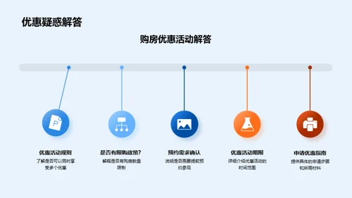 七夕魅力新楼盘