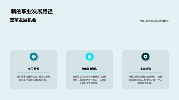 月度人资行政报告