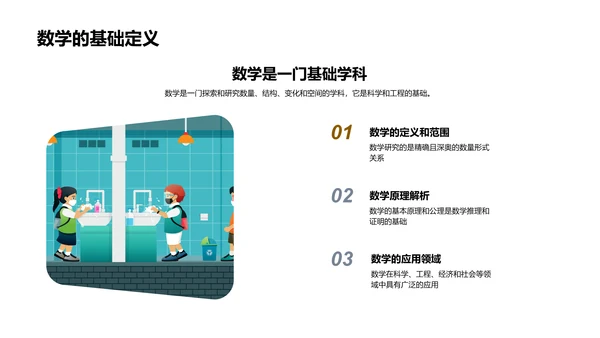 实践中的数学应用PPT模板