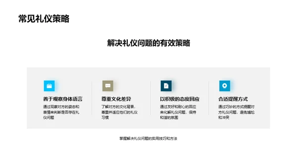 精通商务谈判礼仪
