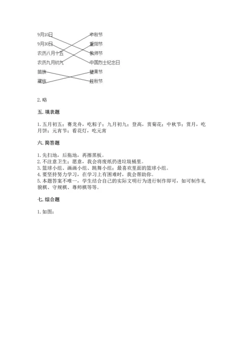 部编版二年级上册道德与法治期中测试卷含答案【b卷】.docx