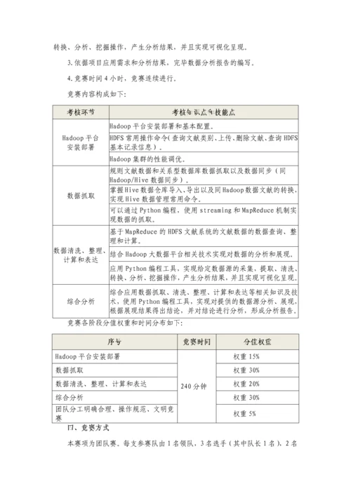 2023年江苏省高等职业院校技能大赛大数据技术与应用赛项竞赛规程.docx