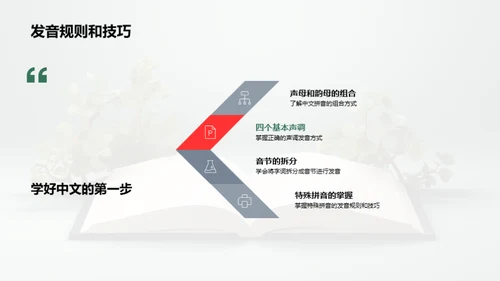一年级汉字启蒙