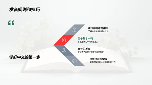 一年级汉字启蒙