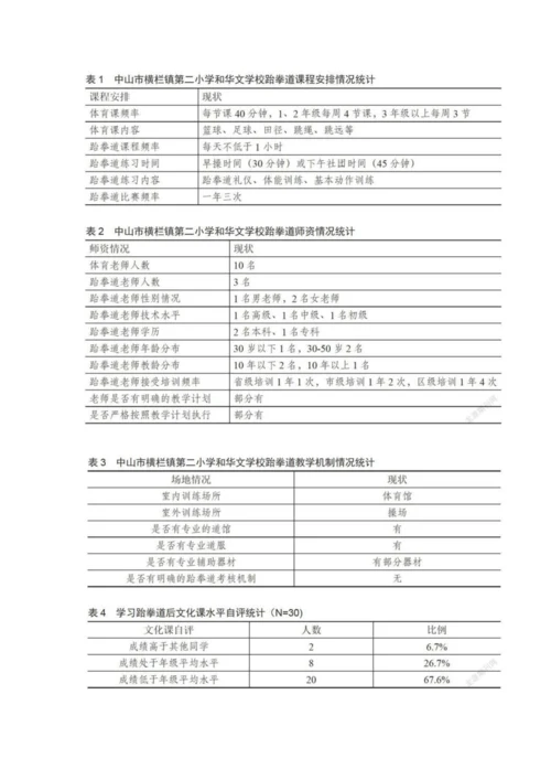 中山市教体结合模式下跆拳道课程发展现状及对策研究.docx