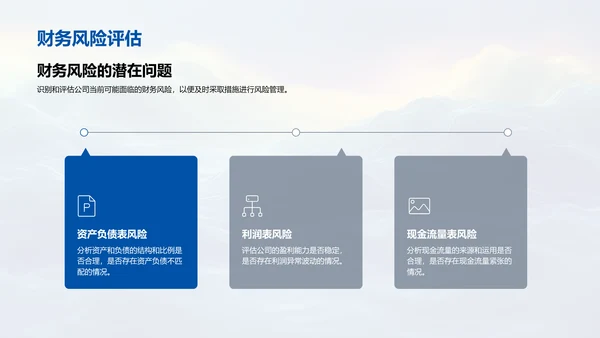 月度财务风险报告PPT模板
