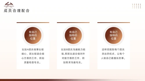棕色简约风团队管理经验分享PPT模板