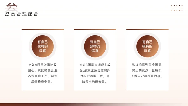 棕色简约风团队管理经验分享PPT模板