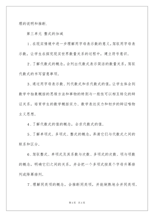 2022初一数学教学计划_3.docx
