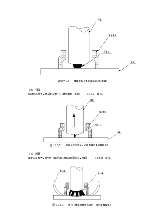 钢结构焊钉焊接施工工艺