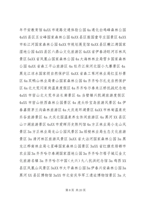 全国首批信得过景区.docx