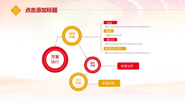 总工会民主管理维护职工送温暖总结汇报PPT总结计划述职