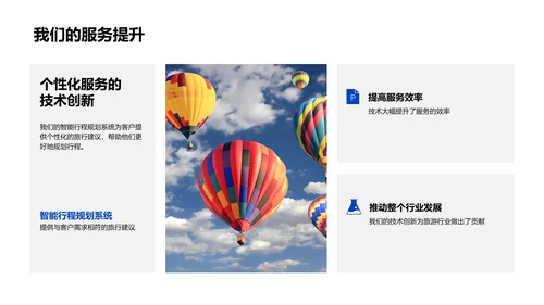智能旅游演讲报告PPT模板