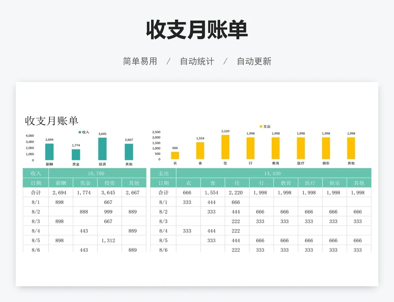 收支月账单