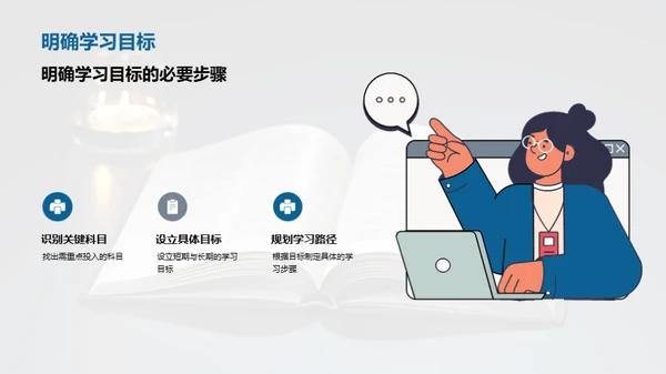 高二学年的学习之道