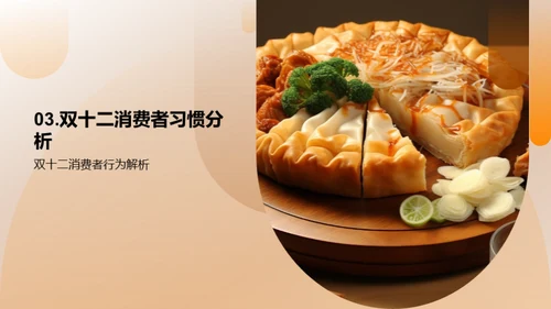 双十二餐饮行业洞察