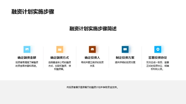 美食引领变革