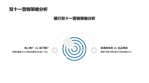 银行双十一营销新策略