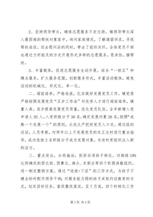 组织工作总结暨工作计划.docx