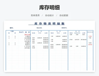 库存明细