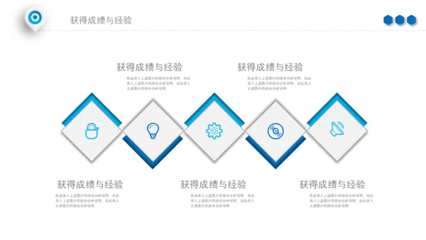 蓝色工作汇报述职年终总结PPT