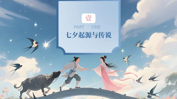 浅蓝色中国风七夕文化传承主题班会PPT模板