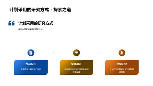 历史学博士研究解析