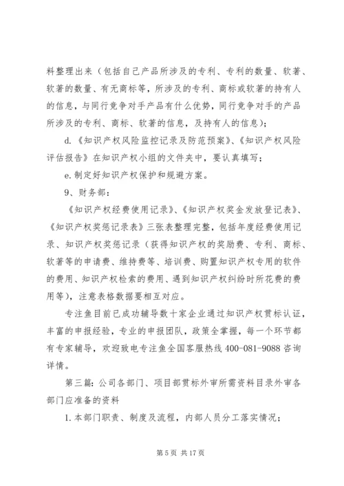 球团公司顺利通过党建贯标外审_1.docx
