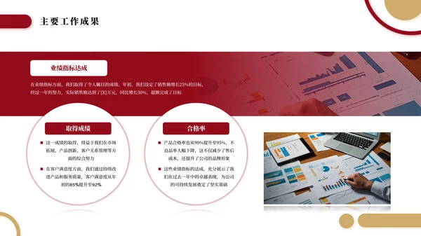 红色简约商务商业工作总结汇报