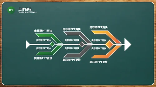 商务风通用工作成果展示