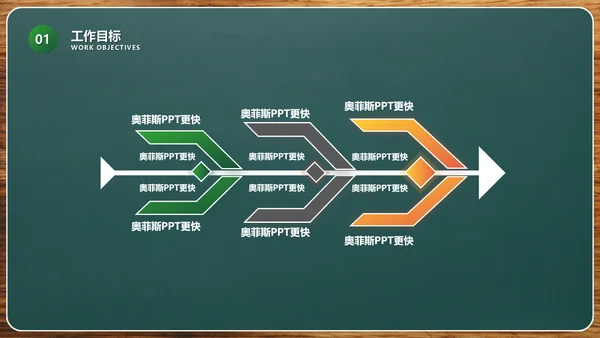 商务风通用工作成果展示