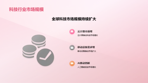 科技数码产品的未来趋势