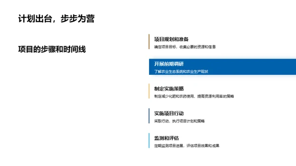 绿色未来：农业革新之路