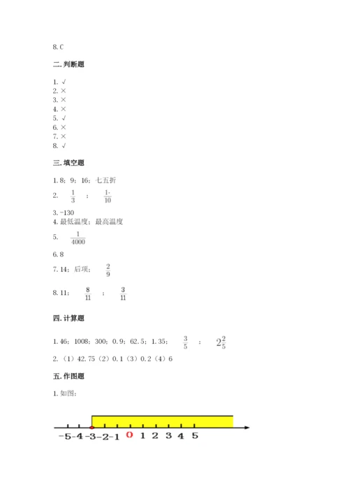 小学六年级下册数学期末卷及完整答案（全优）.docx