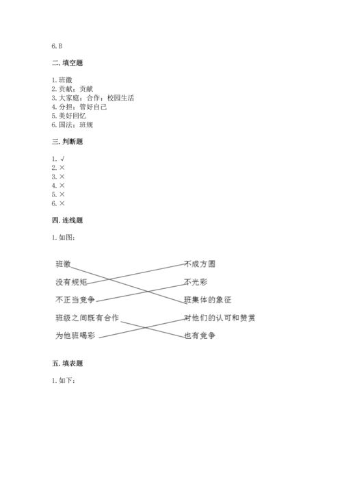 部编版四年级上册道德与法治期中测试卷附答案【典型题】.docx