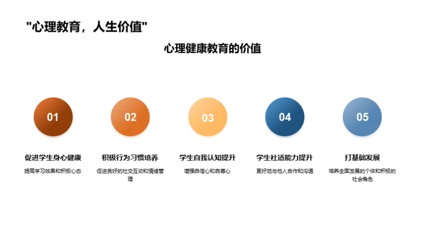 三年级心理健康培养