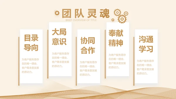 金色大气企业宣传简介介绍PPT动态模板