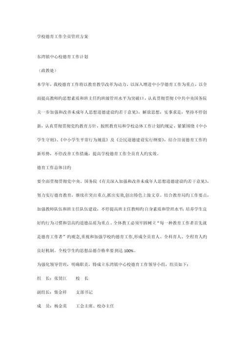 学校德育工作全员管理方案.docx