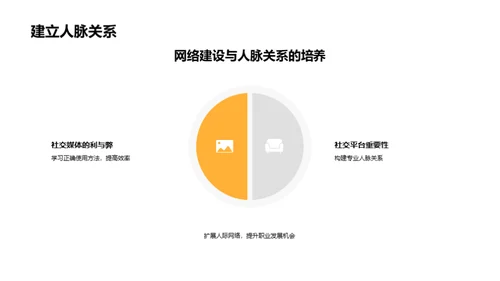 大学生学习生涯规划