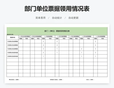 部门单位票据领用情况表