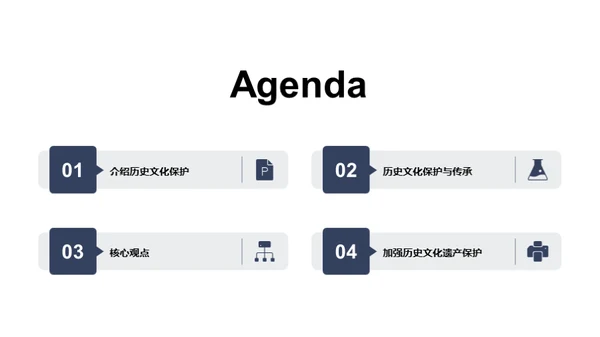 历史文化保护与传承