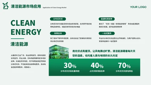 绿色创意清洁能源发展通用PPT模板