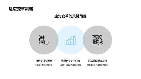 理学研究全解析