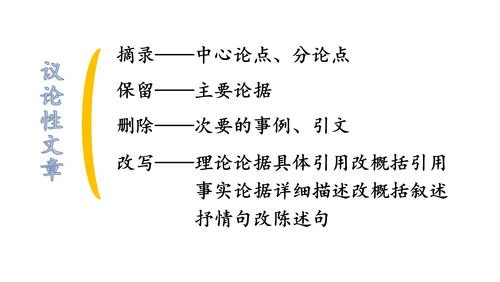 部编版九年级语文上册第4单元 写作 学习缩写 课件(共37张PPT)