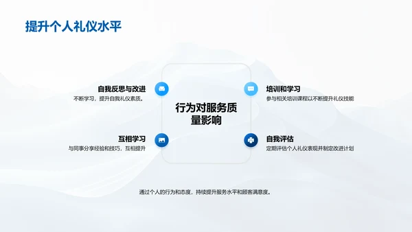 服务礼仪提升讲座PPT模板